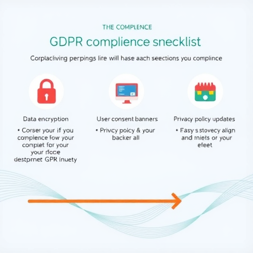 外贸网站GDPR合规改造全指南(图2)