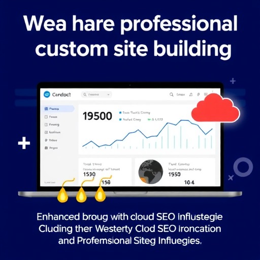 专业定制网站建设提升品牌影响力(图2)