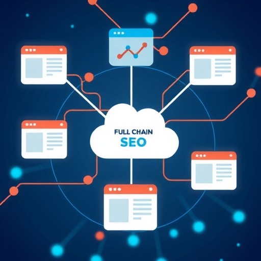 网站建设全链路优化如何助力精准营销(图2)