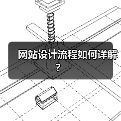 网站设计流程如何详解？（图3）