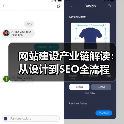 网站建设产业链解读：从设计到SEO全流程（图4）