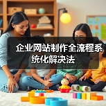 企业网站制作全流程系统化解决法(图1) 企业网站制作全流程系统化解决法(图1)