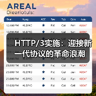 HTTP/3实施：迎接新一代协议的革命浪