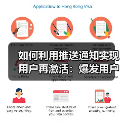 如何利用推送通知实现用户再激活：爆发用户互动的秘密武器（图3）