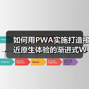 如何用PWA实施打造接近原生体验的渐进式