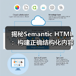 揭秘Semantic HTML：构建正确结构化内容的核心秘诀（图2）