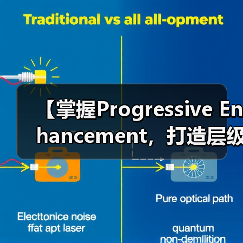 【掌握Progressive Enhancement,打造层级清晰的web体验】(图2) 【掌握Progressive Enhancement,打造层级清晰的web体验】(图2)