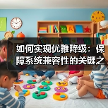 如何实现优雅降级:保障系统兼容性的关键之道(图4) 如何实现优雅降级:保障系统兼容性的关键之道(图4)
