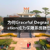 为何Graceful Degradation成为保障系统稳定的关键?(图2) 为何Graceful Degradation成为保障系统稳定的关键?(图2)