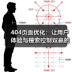 404页面优化：让用户体验与搜索控制双赢的关键秘籍（图1）