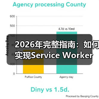 2026年完整指南：如何实现Servic