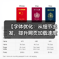 【字体优化：从细节出发，提升网页加载速度与用户体验】（图3）