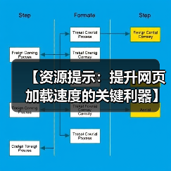 【资源提示:提升网页加载速度的关键利器】(图4) 【资源提示:提升网页加载速度的关键利器】(图4)